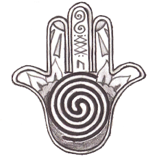 spiral hand image